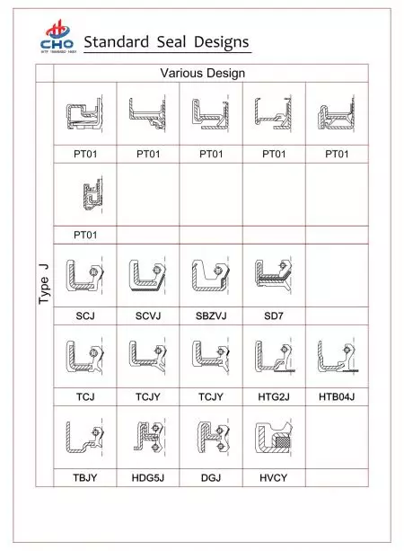 أنواع الأختام PTFE -2