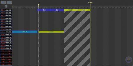 圖C顯示在0.648秒就可以完成第二條彈簧的切線。