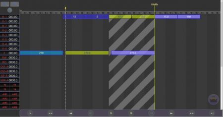 圖D顯示總生產總時間從0.428秒降到0.22秒。