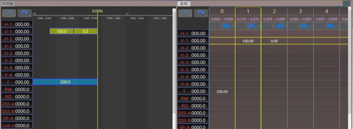 使用時間軸軟體拖曳的功能