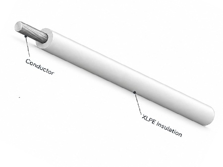 UL Type SIS Lead-Free Irradiated PE (XLPE) Hook-Up Wire - HOOK-UP-WIRE
