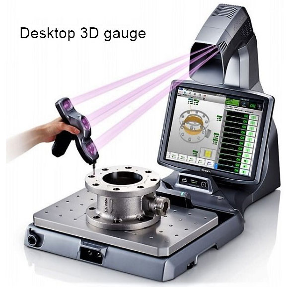 Misuratore 3D per desktop