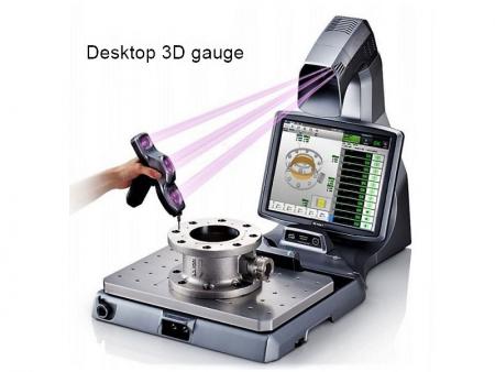 a. Desktop 3D Gauge