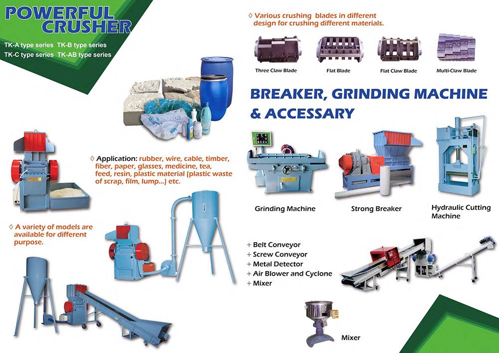 Strong Crushing Machinery