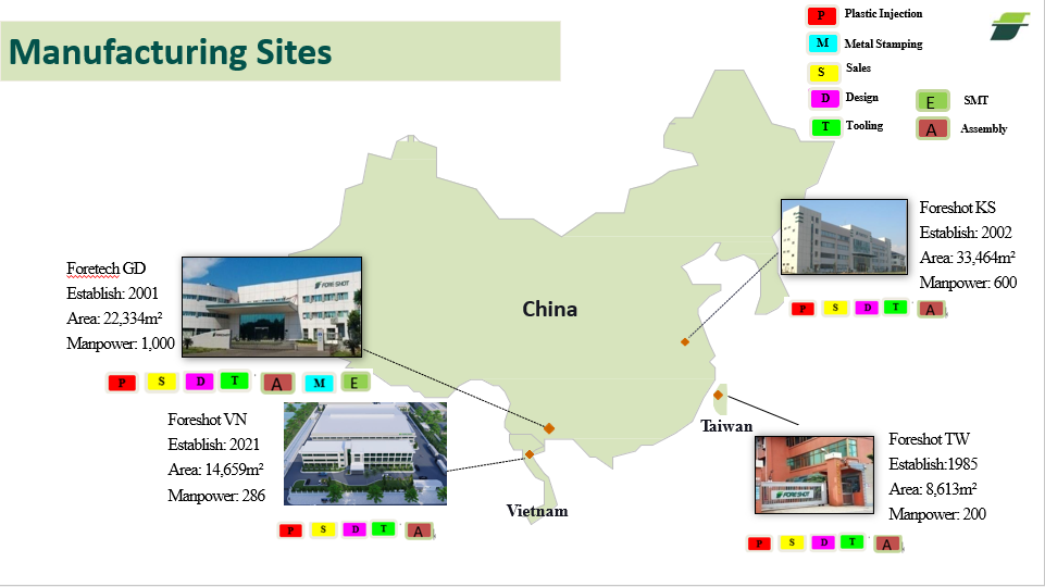 宏塑集團擁有四座生產基地,提供完整的塑膠射出成型、垂直整合、OEM/ODM服務。