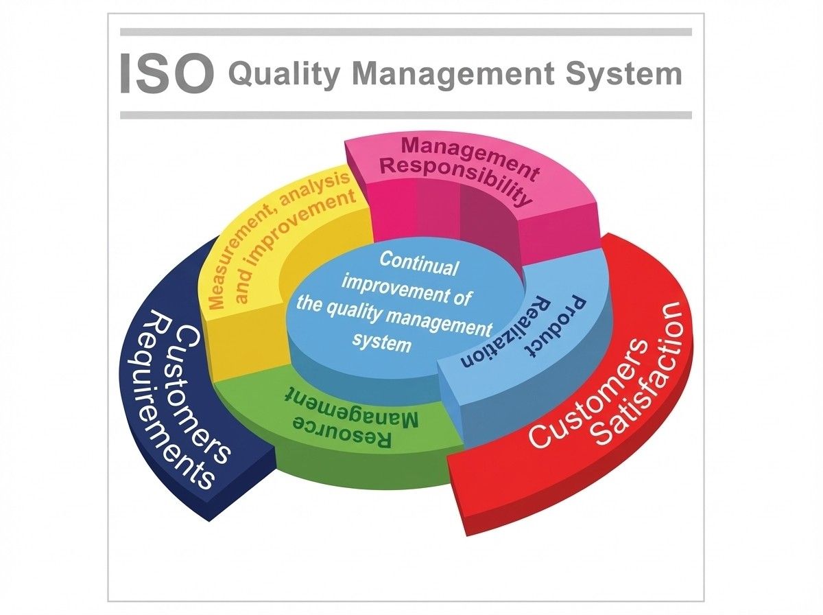 FORESHOTは、プラスチック射出成形とEMS(電子製造サービス)の品質管理を行っています。