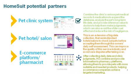 Homesuit Introduction Presentation 04.