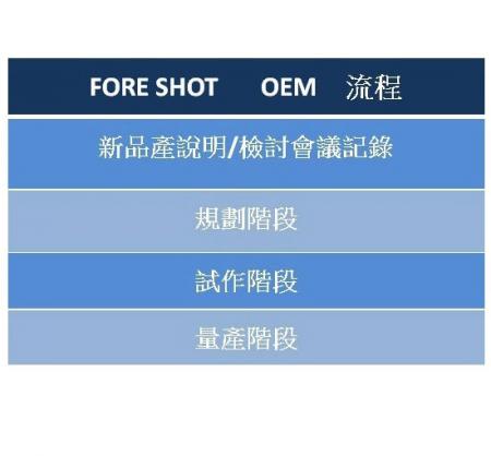 OEM提供模具设计制造、塑胶射出成型、金属冲压、产品组装。