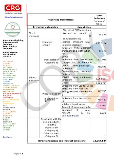 越南廠取得ISO14064認證，溫室氣體排放查核聲明