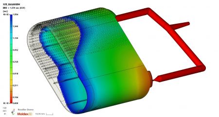 模流分析反充填示意图