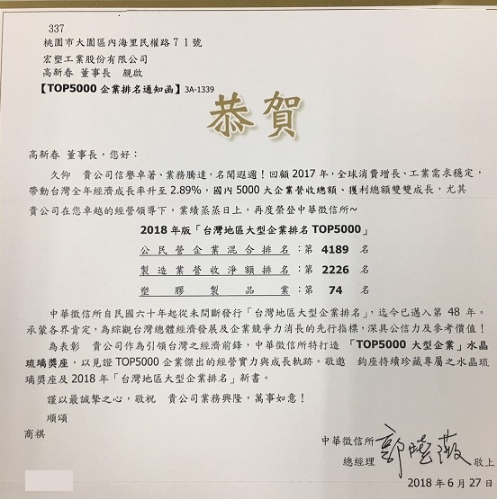 宏塑集团2018年荣获中华征信所Top5000奖项