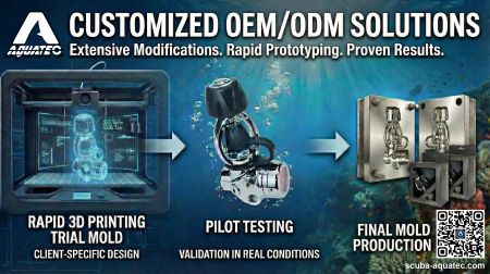 Rychlé prototypování a pilotní testování pracovního postupu Aquatec pro vývoj vlastního potápěčského vybavení OEM/ODM.