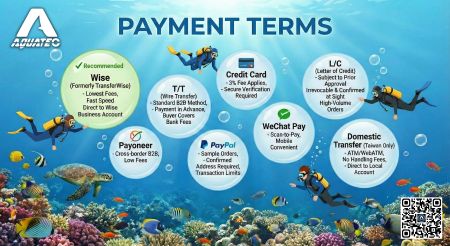 روش‌های پرداخت پذیرفته شده aquatec گزینه‌های تراکنش امن