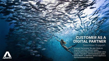 Digital Kundeforhold og Sømløs Online Teknisk Støtte