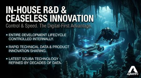 Intern F&U og Digital Scuba Teknologi Innovasjon