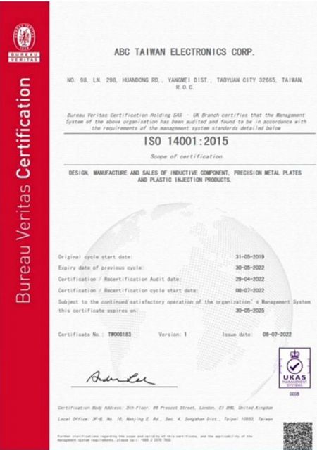 ISO14001 Environment Management System Certificate