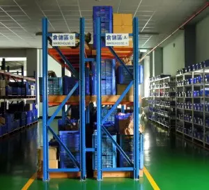 生産プロセス - . 倉庫管理