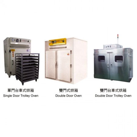 Horno de circulación de aire caliente