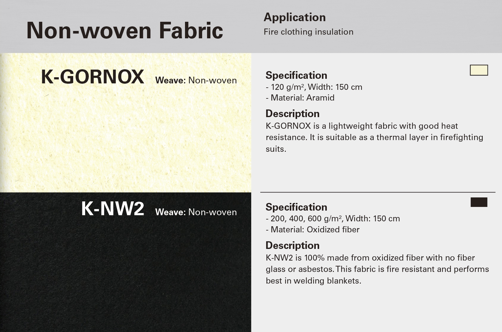 Non-woven Fire Resistant Fabric Non-woven Fire Resistant Fabric