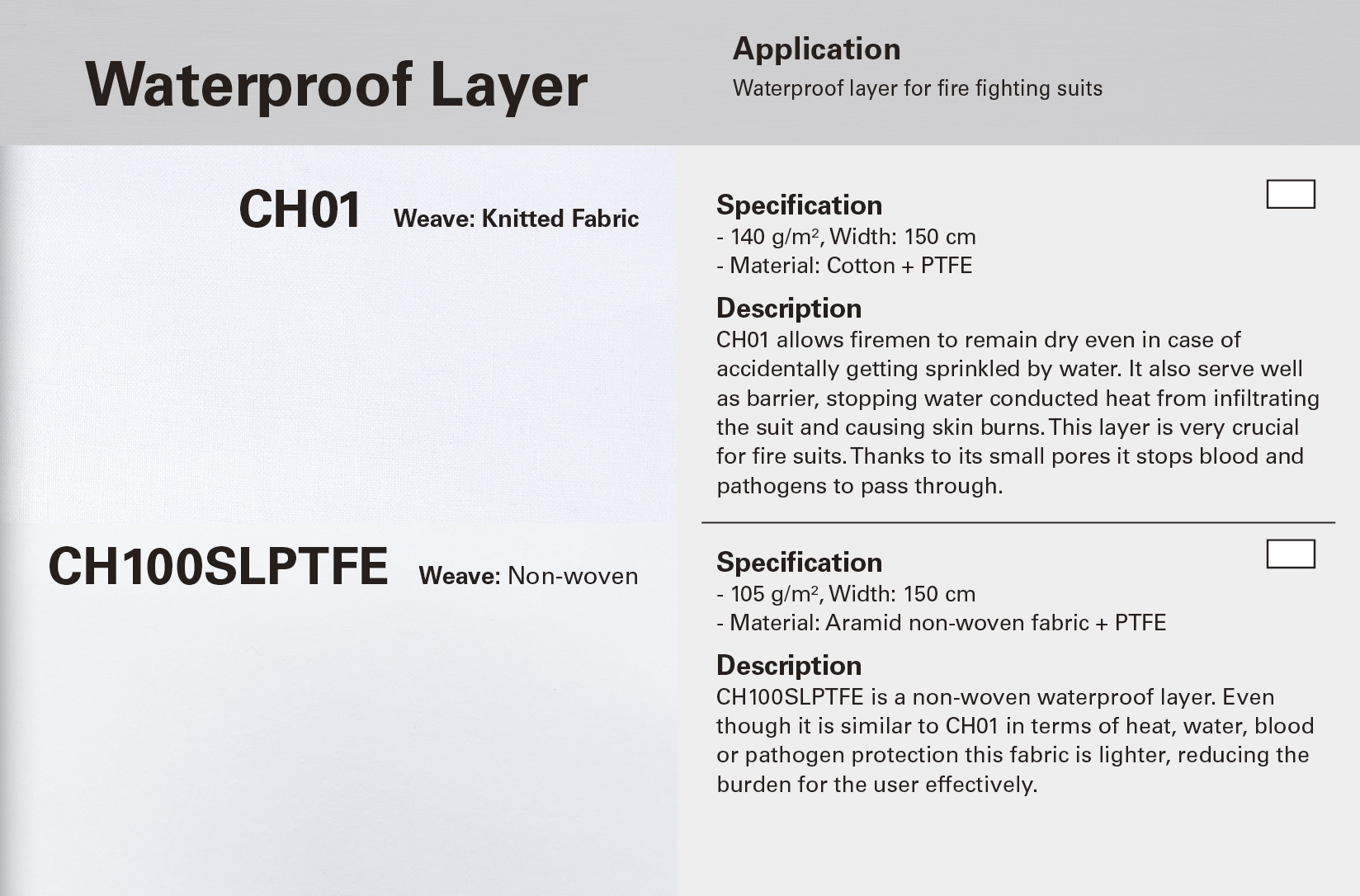 Waterproof Layer Waterproof Layer