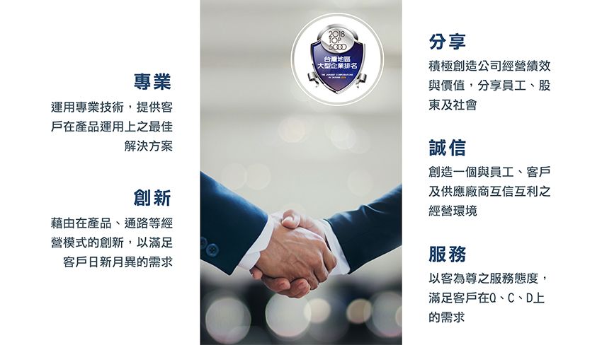 IMG-Company-profile-CN-02.jpg" alt="經營理念