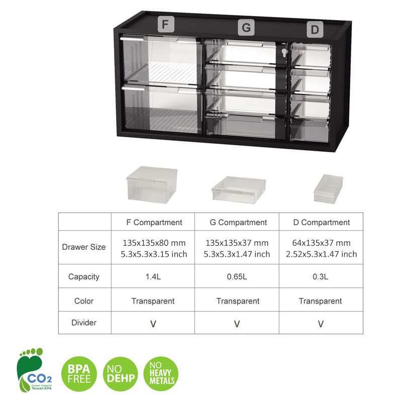 Organizador de escritorio de plástico mediano con 20 cajones, Armario de  plástico para archivos: almacenamiento de oficina simplificado