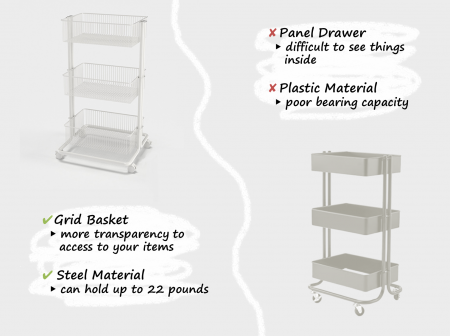3 tier rolling cart comparison