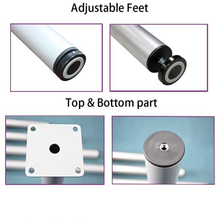 Detaljer om justerbara möbelben