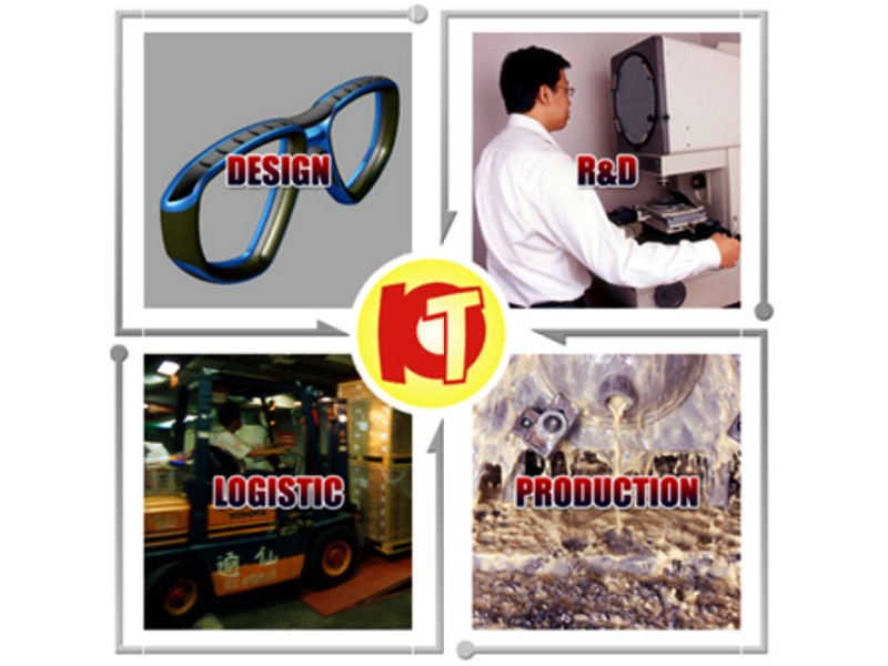 Montera med halvautomatisk enhet.