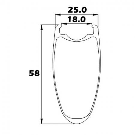 Perfil da Jante 58 mm