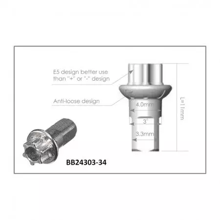 Kraftfulla bröstvårtor - Kraftfulla bröstvårtor