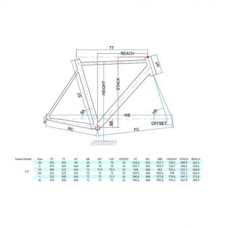 هندسة إطار الدراجة
