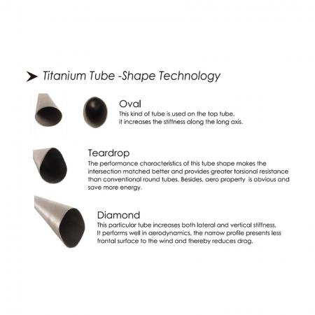 Rörformer som används på cykelramen