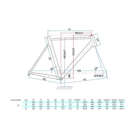Geometria do quadro da bicicleta