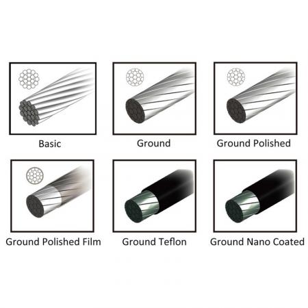 cabo interno de bicicleta