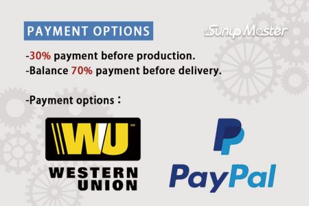Συνεργαζόμαστε με τράπεζες, PayPal, Western Union και Alibaba Pay.