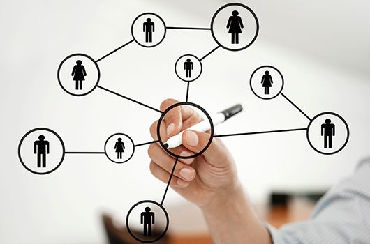 The organizational structure of HE-TIEN