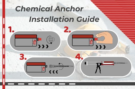 Panduan Instalasi yang Tepat untuk Anchor Kimia