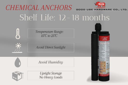 Pokyny pro skladování a trvanlivost chemických kotev Good Use