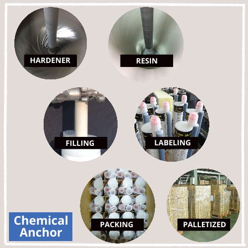 Procedimiento profesional de instalación de anclajes químicos
