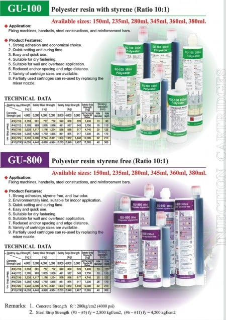Polyester Styrene Polyester Resin with Styrene簡介 | 固特優企業有限公司