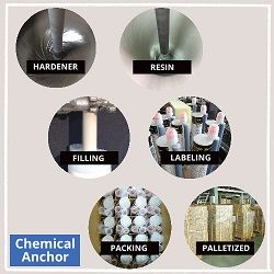 Processus de production d'ancrage chimique par injection