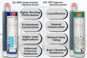 Epoksi Akrilat vs. Polyester - Hangisini Seçmelisiniz?