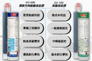 環氧丙烯酸植筋膠與聚酯植筋膠，該如何選擇?