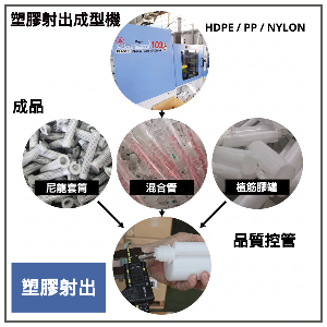 植筋膠罐及混合管生產製程