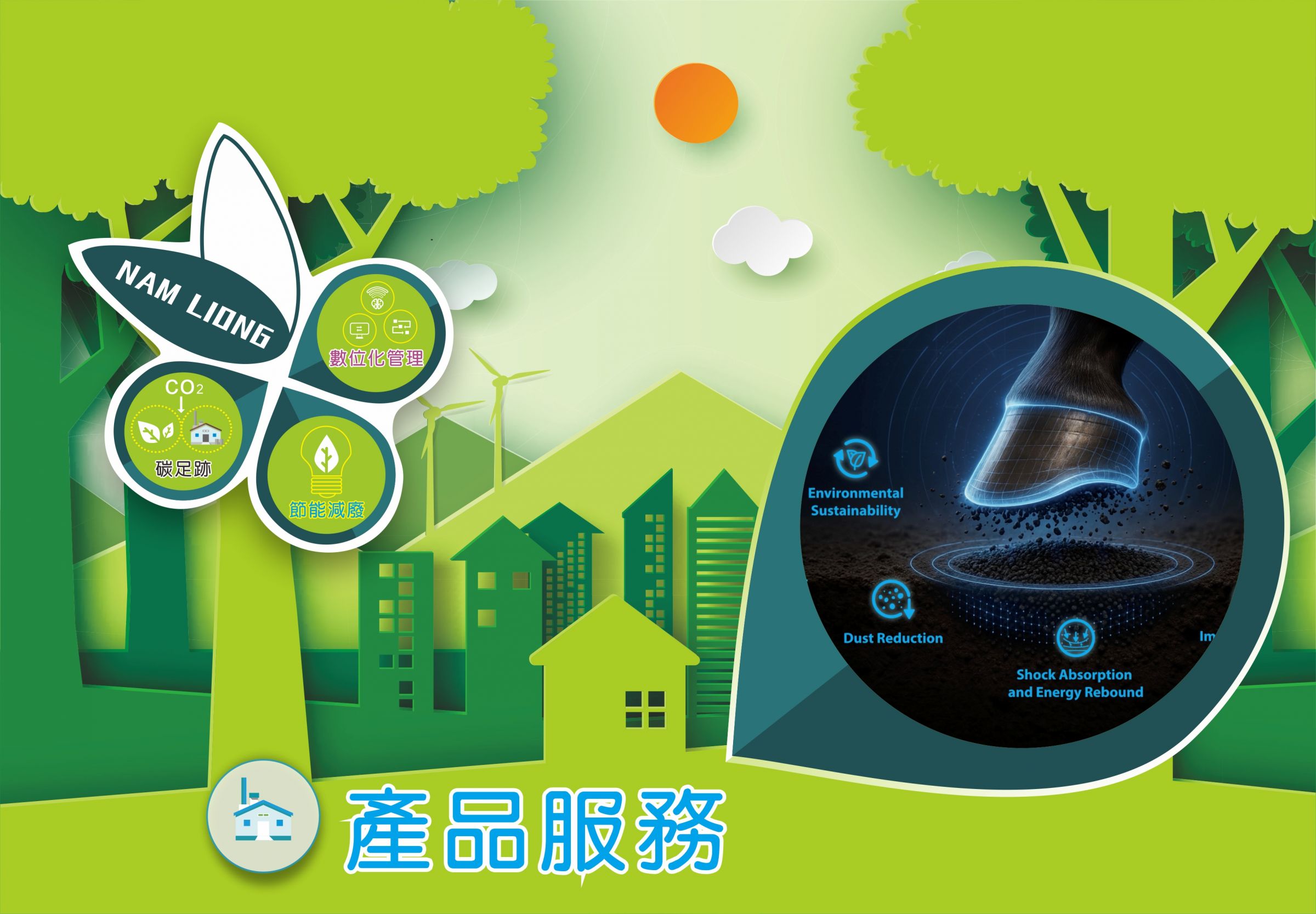 南良國際產品的化學物質 SASB 指標管理