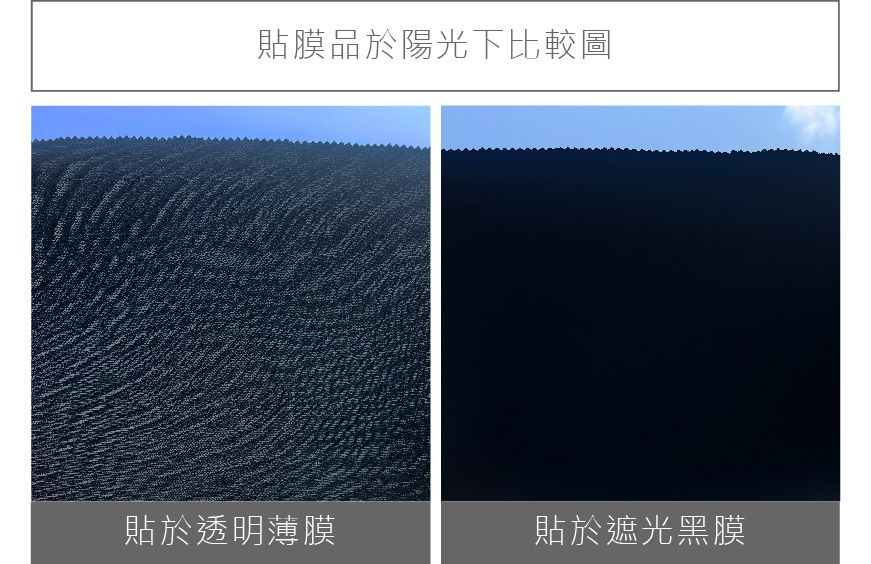 遮陽與美觀兼顧