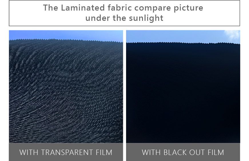 BLACK OUT FILM - Blackout Black Film Application-Car Sunroof, Made in  Taiwan Textile Fabric Manufacturer with ESG Reports