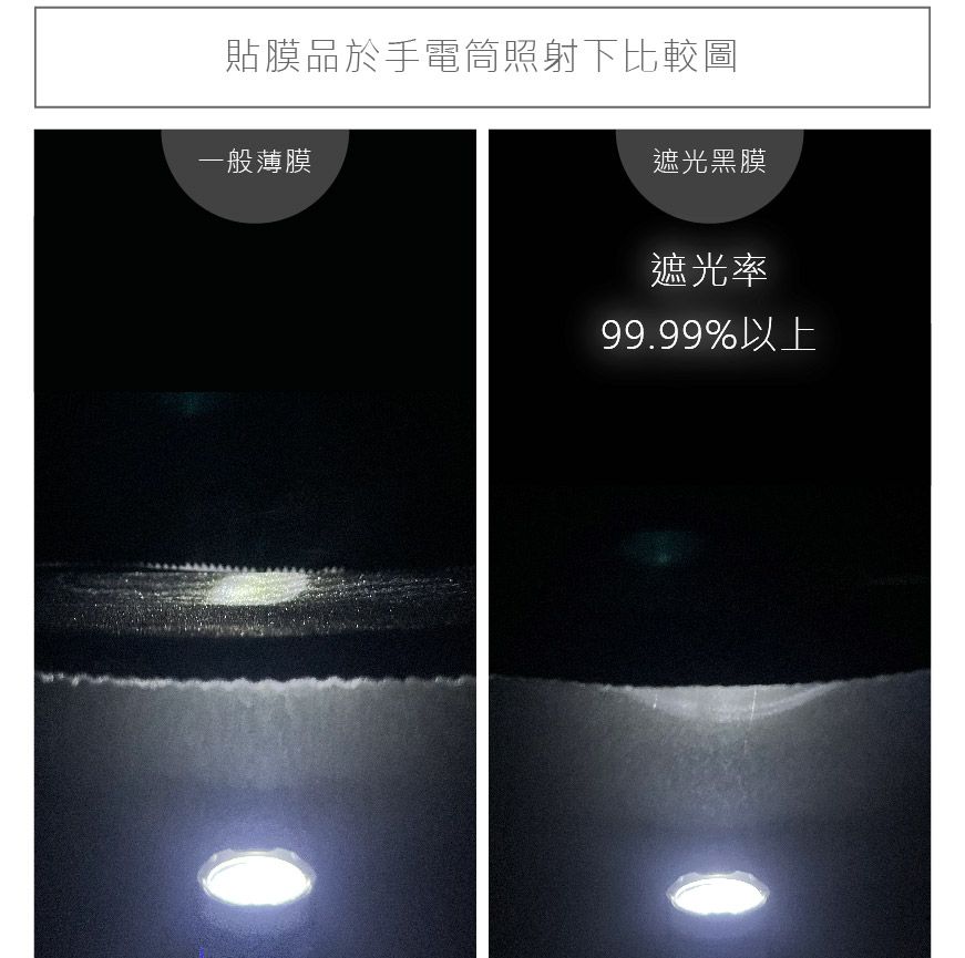 南良提供多款專業遮光黑膜,並可搭配貼合白色膜,避免淺色布料貼合後顏色變深。同時,亦有白黑白三層結構與黑銀膜的選項,滿足不同遮光及反光需求。產品適用於窗簾、隔熱材料等,兼具功能性與美觀性。