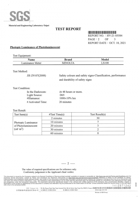 HV-21-05584-روشهای گزارش آزمایش الیاف درخشان